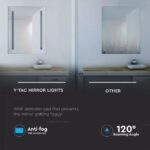 Καθρέφτης LED Αντιθαμφωτικός 17W σε Ψυχρό Λευκό 6400K V-TAC – 40441