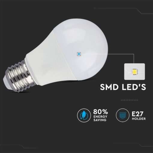 Λάμπα LED SMD με υποδοχή E27. Εξοικονόμηση ενέργειας 80%. Ιδανική για οικονομικό φωτισμό.