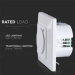 Ρυθμιστής φωτισμού τοίχου, λευκός, για LED (έως 300W) και παραδοσιακά φώτα (έως 1200W).