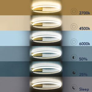 GloboStar® CINDERELLA 60982 Φωτιστικό Οροφής Δαχτυλίδι-Κύκλος LED CCT 30W 3360lm 360° AC 220-240V – Εναλλαγή Φωτισμού μέσω Τηλεχειριστηρίου All In One Ψυχρό 6000k+Φυσικό 4500k+Θερμό 2700k Dimmable Φ50cm – Χρυσό Βούρτσας – 3 Years Warranty