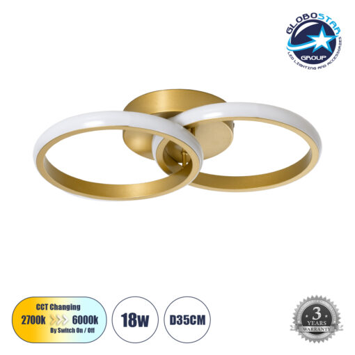 GloboStar® CORA 61060 Φωτιστικό Οροφής Design LED CCT 18W 2160lm 300° AC 220-240V – Εναλλαγή Φωτισμού μέσω Διακόπτη On/Off All In One Ψυχρό 6000k+Φυσικό 4500k+Θερμό 2700k Μ36 x Π20.5 x Υ7cm – Χρυσό Βούρτσας