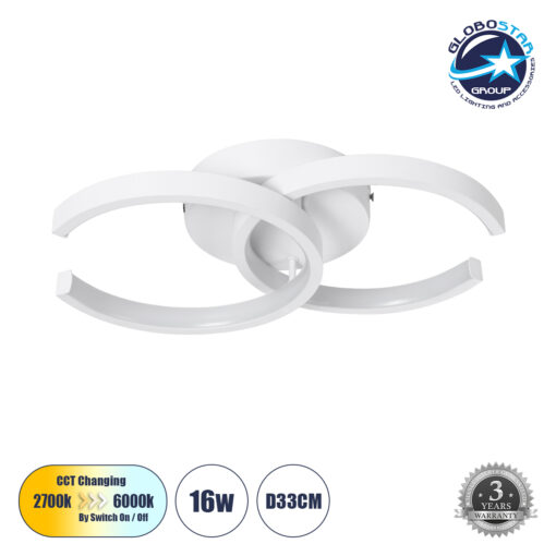GloboStar® EVA 61068 Φωτιστικό Οροφής Design LED CCT 16W 1920lm 300° AC 220-240V – Εναλλαγή Φωτισμού μέσω Διακόπτη On/Off All In One Ψυχρό 6000k+Φυσικό 4500k+Θερμό 2700k Μ33 x Π21 x Υ7cm – Λευκό