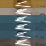 GloboStar® DRACO 61091 Φωτιστικό Οροφής Γραμμικό Linear Design LED CCT 36W 4428lm 120° AC 220-240V – Εναλλαγή Φωτισμού μέσω Τηλεχειριστηρίου All In One Ψυχρό 6000k+Φυσικό 4500k+Θερμό 2700k Dimmable Φ50 x Υ6cm – Μαύρο – 3 Years Warranty