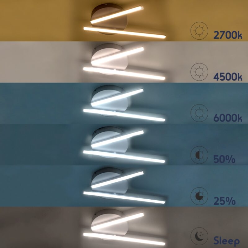 GloboStar® DRACO 61091 Φωτιστικό Οροφής Γραμμικό Linear Design LED CCT 36W 4428lm 120° AC 220-240V – Εναλλαγή Φωτισμού μέσω Τηλεχειριστηρίου All In One Ψυχρό 6000k+Φυσικό 4500k+Θερμό 2700k Dimmable Φ50 x Υ6cm – Μαύρο – 3 Years Warranty