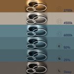 GloboStar® VENOM 61120 Φωτιστικό Οροφής Δαχτυλίδι-Κύκλος LED CCT 67W 8107lm 360° AC 220-240V – Εναλλαγή Φωτισμού μέσω Τηλεχειριστηρίου All In One Ψυχρό 6000k+Φυσικό 4500k+Θερμό 2700k Dimmable Φ25+40cm+BackLight – Μαύρο – 3 Years Warranty