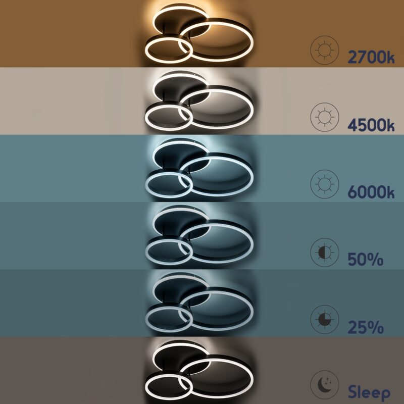GloboStar® VENOM 61120 Φωτιστικό Οροφής Δαχτυλίδι-Κύκλος LED CCT 67W 8107lm 360° AC 220-240V – Εναλλαγή Φωτισμού μέσω Τηλεχειριστηρίου All In One Ψυχρό 6000k+Φυσικό 4500k+Θερμό 2700k Dimmable Φ25+40cm+BackLight – Μαύρο – 3 Years Warranty
