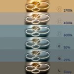 GloboStar® VENOM 61121 Φωτιστικό Οροφής Δαχτυλίδι-Κύκλος LED CCT 67W 8107lm 360° AC 220-240V – Εναλλαγή Φωτισμού μέσω Τηλεχειριστηρίου All In One Ψυχρό 6000k+Φυσικό 4500k+Θερμό 2700k Dimmable Φ25+40cm+BackLight – Λευκό – 3 Years Warranty