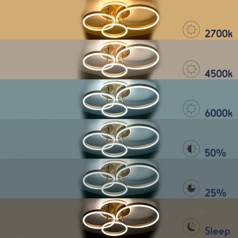 GloboStar® VENOM 61121 Φωτιστικό Οροφής Δαχτυλίδι-Κύκλος LED CCT 67W 8107lm 360° AC 220-240V – Εναλλαγή Φωτισμού μέσω Τηλεχειριστηρίου All In One Ψυχρό 6000k+Φυσικό 4500k+Θερμό 2700k Dimmable Φ25+40cm+BackLight – Λευκό – 3 Years Warranty