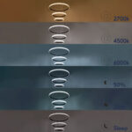 GloboStar® DIAMOND TRIO 61136 Κρεμαστό Φωτιστικό Δαχτυλίδι-Κύκλος LED CCT 100W 12123lm 360° AC 220-240V – Εναλλαγή Φωτισμού μέσω Τηλεχειριστηρίου All In One Ψυχρό 6000k+Φυσικό 4500k+Θερμό 2700k Dimmable Φ25+40+60cm – Μαύρο – 3 Years Warranty