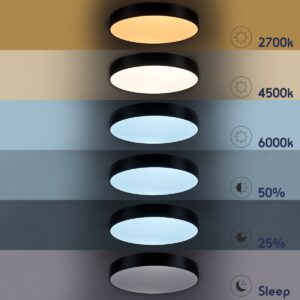 GloboStar® BURTON 61204-S Πλαφονιέρα Οροφής LED CCT 100W 11020lm 120° AC 220-240V – Εναλλαγή Φωτισμού μέσω Τηλεχειριστηρίου All In One Ψυχρό 6000k+Φυσικό 4500k+Θερμό 2700k Dimmable Φ80cm – Μαύρο – 3 Years Warranty