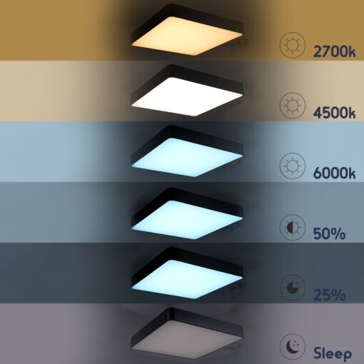 GloboStar® KAMALA 61206-S Πλαφονιέρα Οροφής LED CCT 67W 7370lm 120° AC 220-240V – Εναλλαγή Φωτισμού μέσω Τηλεχειριστηρίου All In One Ψυχρό 6000k+Φυσικό 4500k+Θερμό 2700k Dimmable Μ40 x Π40 x Υ8cm- Μαύρο – 3 Years Warranty