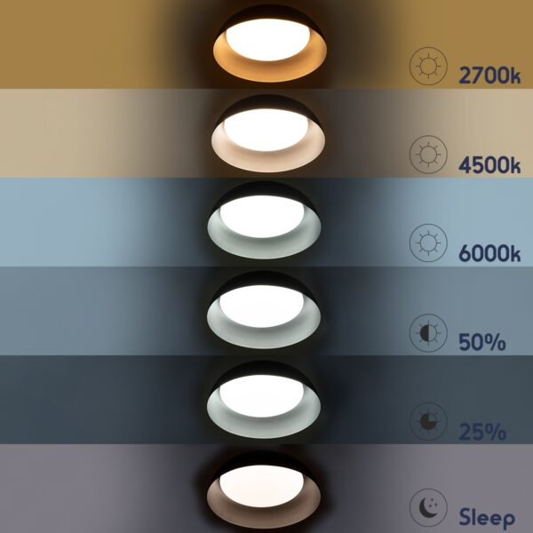 GloboStar® ANATOLIA 61265 Πλαφονιέρα Οροφής LED CCT 75W 8625lm 120° AC 220-240V – Εναλλαγή Φωτισμού μέσω Τηλεχειριστηρίου All In One Ψυχρό 6000k+Φυσικό 4500k+Θερμό 2700k Dimmable Φ60cm – Γκρι Ανθρακί – 3 Years Warranty