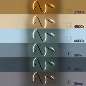 GloboStar® SPIRALE 61286 Κρεμαστό Φωτιστικό Οροφής Design LED CCT 75W 8400lm 300° AC 220-240V – Εναλλαγή Φωτισμού μέσω Τηλεχειριστηρίου All In One Ψυχρό 6000k+Φυσικό 4500k+Θερμό 2700k Dimmable Μ72 x Π25 x Υ18cm – Χρυσό Βούρτσας – 3 Years Warranty