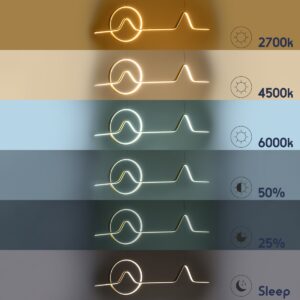 GloboStar® WINDY 61292 Κρεμαστό Φωτιστικό Οροφής Design LED CCT 67W 7504lm 300° AC 220-240V – Εναλλαγή Φωτισμού μέσω Τηλεχειριστηρίου All In One Ψυχρό 6000k+Φυσικό 4500k+Θερμό 2700k Dimmable Μ120 x Π4 x Υ30cm – Μαύρο – 3 Years Warranty