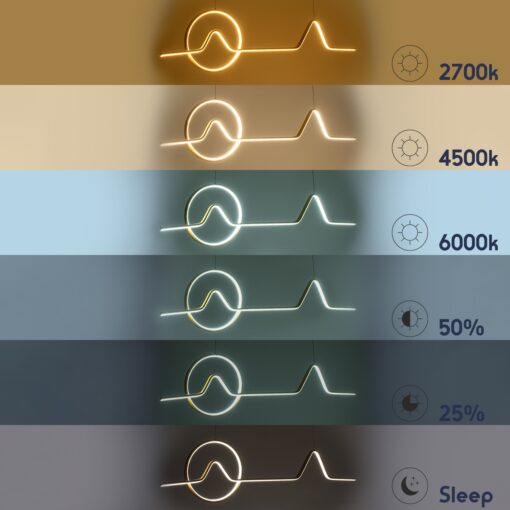 GloboStar® WINDY 61292 Κρεμαστό Φωτιστικό Οροφής Design LED CCT 67W 7504lm 300° AC 220-240V – Εναλλαγή Φωτισμού μέσω Τηλεχειριστηρίου All In One Ψυχρό 6000k+Φυσικό 4500k+Θερμό 2700k Dimmable Μ120 x Π4 x Υ30cm – Μαύρο – 3 Years Warranty