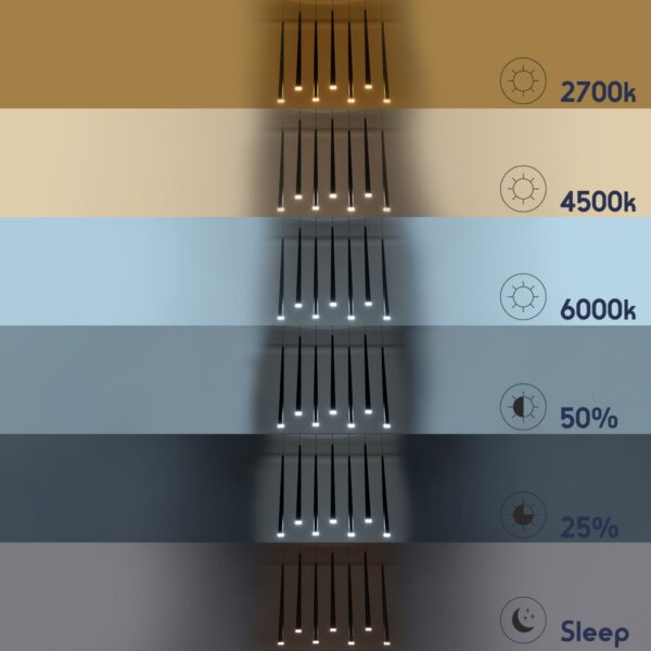 GloboStar® TEARS 61311 Κρεμαστό Φωτιστικό Οροφής Design LED CCT 21W 2310lm 180° AC 220-240V – Εναλλαγή Φωτισμού μέσω Τηλεχειριστηρίου All In One Ψυχρό 6000k+Φυσικό 4500k+Θερμό 2700k Dimmable Μ70 x Π3.2 x Υ60cm – Μαύρο – 3 Years Warranty