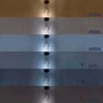 GloboStar® MARGARET 61402 Φωτιστικό Οροφής Design LED CCT 54W 6210lm 360° AC 220-240V – Εναλλαγή Φωτισμού μέσω Τηλεχειριστηρίου All In One Ψυχρό 6000k+Φυσικό 4500k+Θερμό 2700k Dimmable Φ57 x Υ12cm – Καφέ – 3 Years Warranty