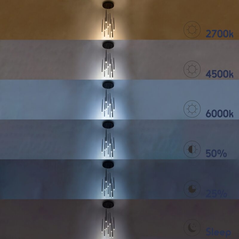 GloboStar® MARGARET 61402 Φωτιστικό Οροφής Design LED CCT 54W 6210lm 360° AC 220-240V – Εναλλαγή Φωτισμού μέσω Τηλεχειριστηρίου All In One Ψυχρό 6000k+Φυσικό 4500k+Θερμό 2700k Dimmable Φ57 x Υ12cm – Καφέ – 3 Years Warranty