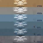 GloboStar® MARGARET 61401 Φωτιστικό Οροφής Design LED CCT 54W 6210lm 360° AC 220-240V – Εναλλαγή Φωτισμού μέσω Τηλεχειριστηρίου All In One Ψυχρό 6000k+Φυσικό 4500k+Θερμό 2700k Dimmable Φ57 x Υ12cm – Λευκό – 3 Years Warranty