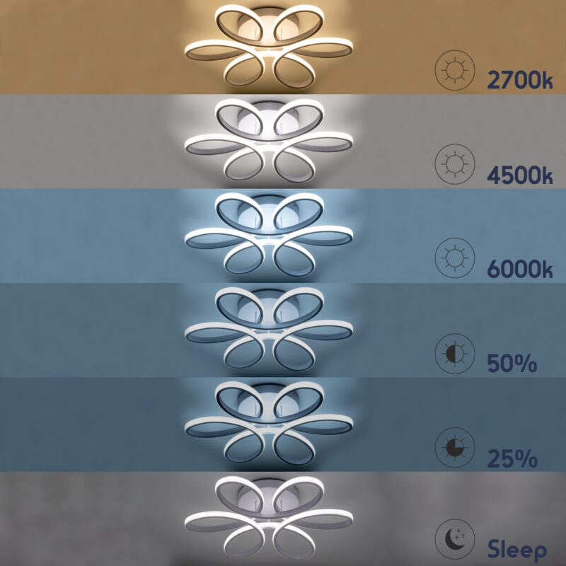 GloboStar® MARGARET 61401 Φωτιστικό Οροφής Design LED CCT 54W 6210lm 360° AC 220-240V – Εναλλαγή Φωτισμού μέσω Τηλεχειριστηρίου All In One Ψυχρό 6000k+Φυσικό 4500k+Θερμό 2700k Dimmable Φ57 x Υ12cm – Λευκό – 3 Years Warranty