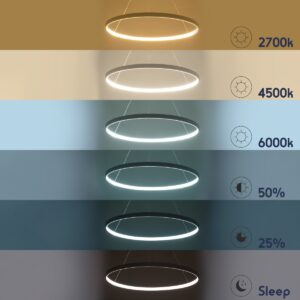 GloboStar® DIAMOND 61518 Κρεμαστό Φωτιστικό Δαχτυλίδι-Κύκλος LED CCT 75W 8400lm 360° AC 220-240V – Εναλλαγή Φωτισμού μέσω Τηλεχειριστηρίου All In One Ψυχρό 6000k+Φυσικό 4500k+Θερμό 2700k Dimmable Φ100cm – Λευκό – 3 Years Warranty