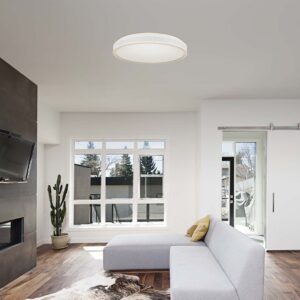 Πλαφονιέρα Οροφής LED 18W Λευκή V-TAC 1280lm Φυσικό Λευκό 4000K – 6987