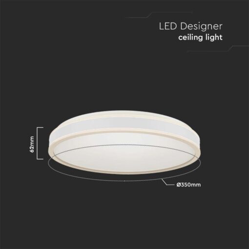Πλαφονιέρα Οροφής LED 18W Λευκή V-TAC 1280lm Φυσικό Λευκό 4000K – 6987