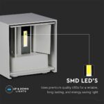 Κύβος φωτιστικό με SMD LED για αξιόπιστο, ανθεκτικό και ενεργειακά αποδοτικό φωτισμό.