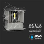 Αδιάβροχο και ανθεκτικό στη σκόνη φως IP65 για εξωτερικούς χώρους, με προστασία από νερό και σκόνη.