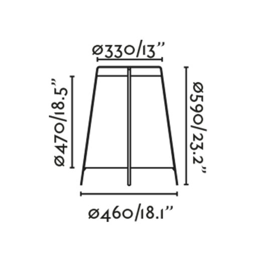 Faro Barcelona AKANE Φωτιστικό Δαπέδου E27  σε Πράσινο Χρώμα 12W  IP44 – 71262