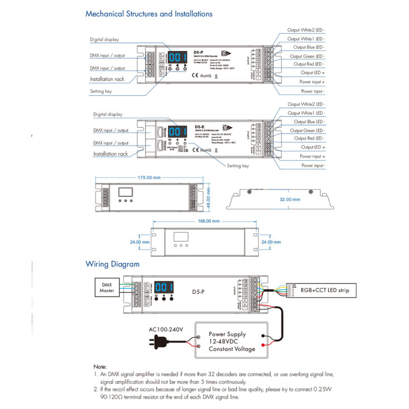 GloboStar® 71445 D5-P SKYDANCE DC DMX & RDM Dimmer High Speed Controller / Decoder 5 Καναλιών DC 12-48V 5 x 4A 192W – Max 20.5A 960W – IP20 Μ17.5 x Π4.5 x Υ3.5cm – 5 Years Warranty