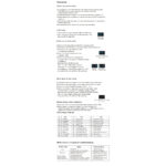 GloboStar® 71447 D3-L SKYDANCE DC DMX & RDM Dimmer High Speed Controller / Decoder 3 Καναλιών DC 12-24V 3 x 6A 144W – Max 18.5A 432W – IP20 Μ17 x Π5 x Υ2.5cm – 5 Years Warranty
