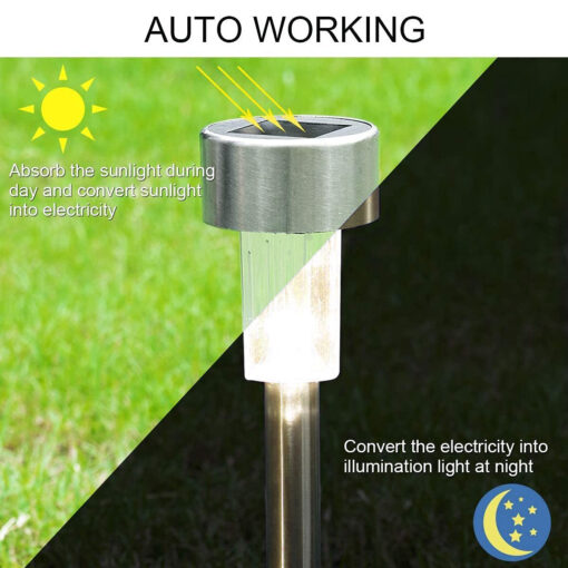 GloboStar® 71521 Αυτόνομο Ηλιακό Φωτιστικό LED SMD 1W 100lm με Ενσωματωμένη Μπαταρία 600mAh – Φωτοβολταϊκό Πάνελ με Αισθητήρα Ημέρας-Νύχτας Αδιάβροχο IP65 Φανάρι Κήπου Στρογγυλό Θερμό Λευκό 3000K