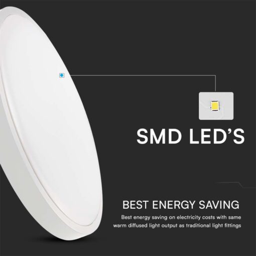 Πλαφονιέρα Οροφής LED 24W SMD 3000K IP44 Λευκού Χρώματος με Ανιχνευτή μικροκυμάτων  V-TAC – 76621