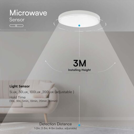 Πλαφονιέρα Οροφής LED 36W SMD 4000K IP44 Λευκού Χρώματος με Ανιχνευτή μικροκυμάτων V-TAC – 76651