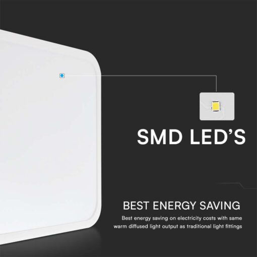 Φωτιστικό Οροφής LED 36W LED 4000K Με Ανιχνευτή Κίνησης IP44 Λευκού Χρώματος V-TAC – 76681