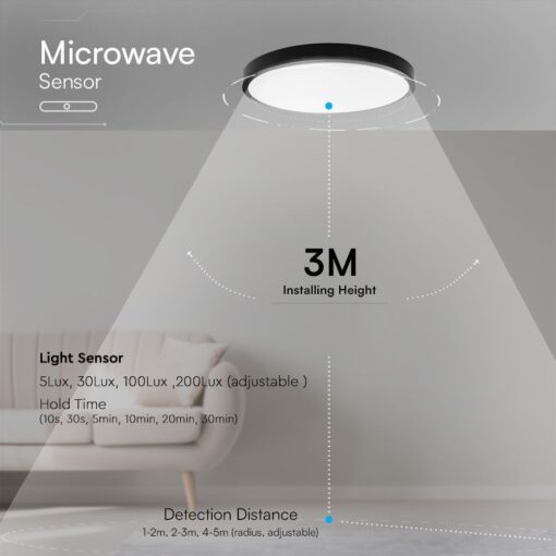 Πλαφονιέρα Στρογγυλή LED 36W 4000K IP44 με Ανιχνευτή Κίνησης Μαύρη V-TAC Samsung Chip – 76711-24