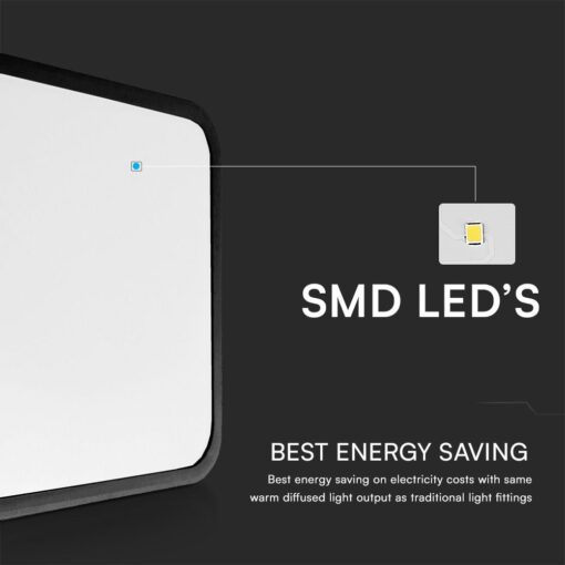 18W LED Πλαφονιέρα Τετράγωνη 30×30 Μαύρη με Ανιχνευτή Κίνησης SAMSUNG Chip 1830lm 4000K IP44 V-TAC – 76721-24