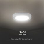 12W LED SAMSUNG Chip Panel Στρογγυλό Φ170 Επιφανειακό 1200lm Φυσικό 4000K VTAC – 78741