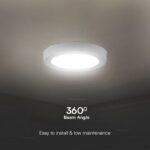 18W LED SAMSUNG Chip Panel Στρογγυλό Επιφανειακό 1980lm 4000K VTAC – 78771