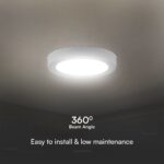 24W LED SAMSUNG Chip Panel Στρογγυλό Φ290 Επιφανειακό 2500lm 3000K VTAC – 78791