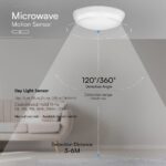 Φωτιστικό Οροφής 8W/16W/20W LED SAMSUNG 3IN1 IP65 V-TAC – 801-24VT