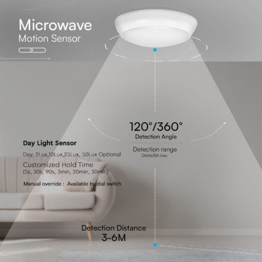 Φωτιστικό Οροφής 8W/16W/20W LED SAMSUNG 3IN1 IP65 V-TAC – 801-24VT