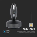 Λάμπα LED τεχνολογίας SMD, μαύρη, εξοικονομεί 80% ενέργεια, ανθεκτική και μακράς διάρκειας φωτισμός.