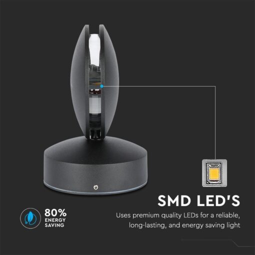 Λάμπα LED τεχνολογίας SMD, μαύρη, εξοικονομεί 80% ενέργεια, ανθεκτική και μακράς διάρκειας φωτισμός.