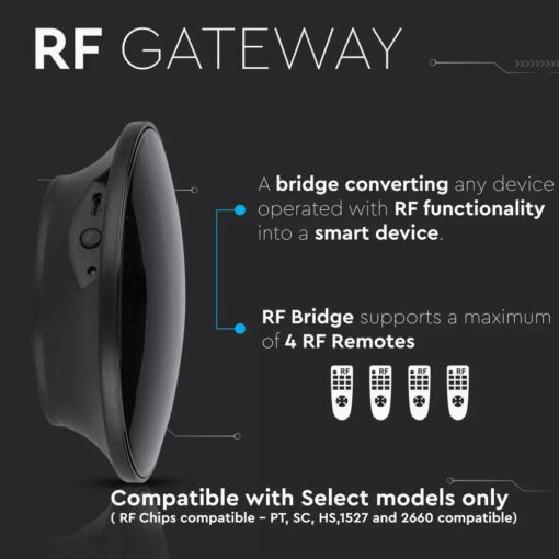 Wi-Fi Πύλη RF433 Smart Home Συμβατή Με Amazon Alexa & Google Home V-TAC – 8466