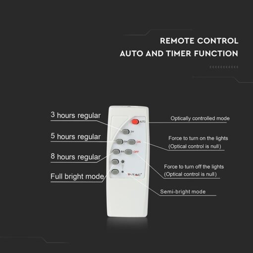 LED Προβολέας με Φ/Β Πανελ 16W Μαύρος V-TAC IP65 10000mAh DC 3.2V 120° 1050lm Φυσικό Λευκό 4000K – 8574