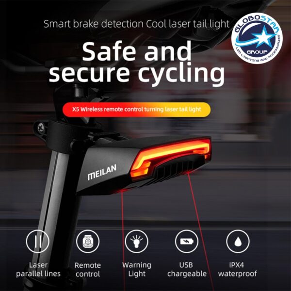 GloboStar® 86050 Ασύρματο Οπίσθιο Φανάρι Ποδηλάτου LED Επαναφορτιζόμενο USB Stop – Αριστερό Φλάς – Δεξί Φλάς με Ασύρματο Χειριστήριο Τιμονιού