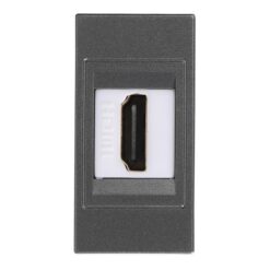 ΠΡΙΖΑ 1 MODULES HDMI ΓΡΑΦΙΤΗΣ EUROLAMP – 152-20459