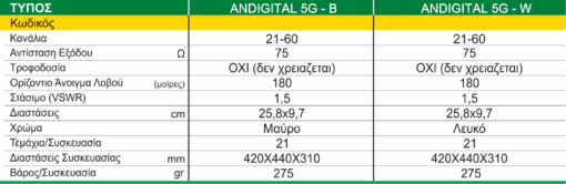 MATEL ANDIGITAL 5G-B ΚΕΡΑΙΑ UHF ΕΞΩΤΕΡΙΚΗ ΜΑΥΡΗ  4K-FULL HD – 1-MT010400007